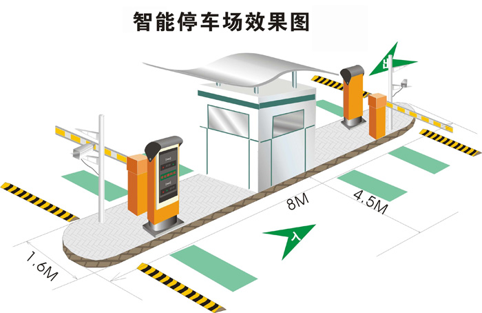 湖南展日科技智能車牌識別系統