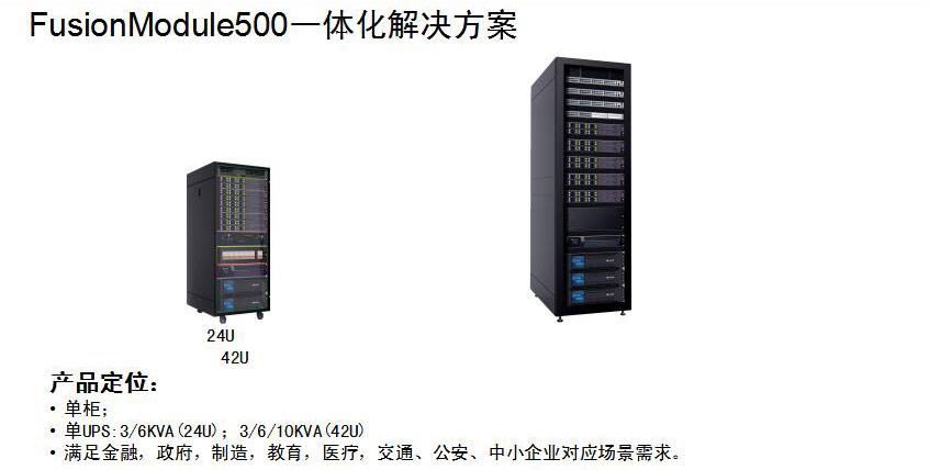 微型智能機房建設