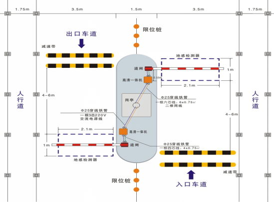 湖南展日科技智能車牌識別系統