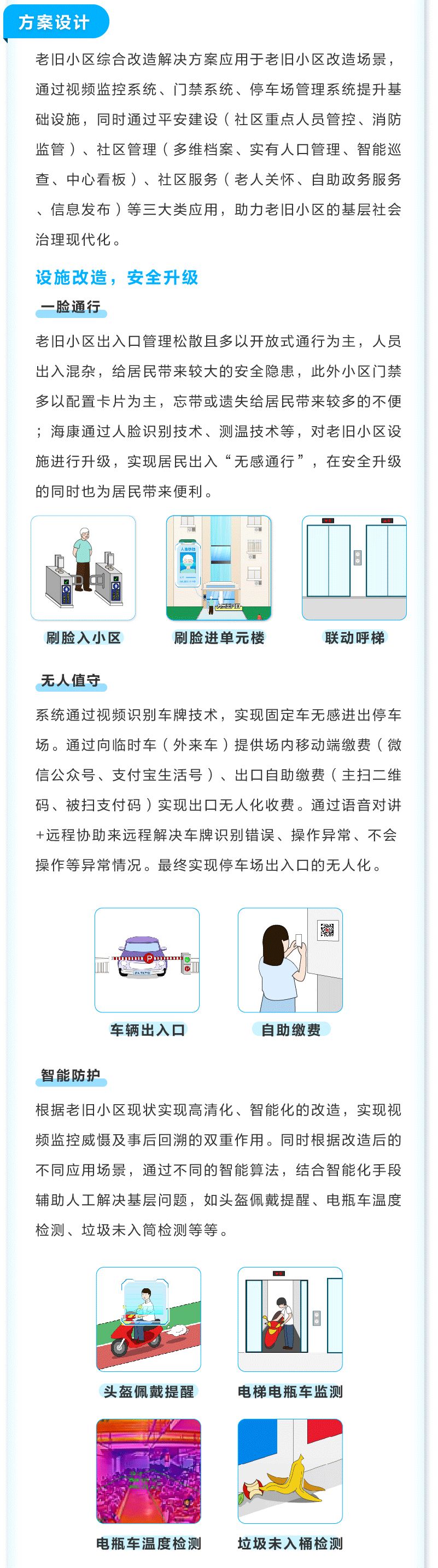 老舊小區弱電綜合改造